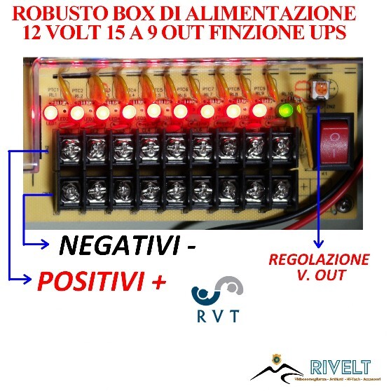 COLLEGAMENTI BOX COLLEGAMENTI BOX